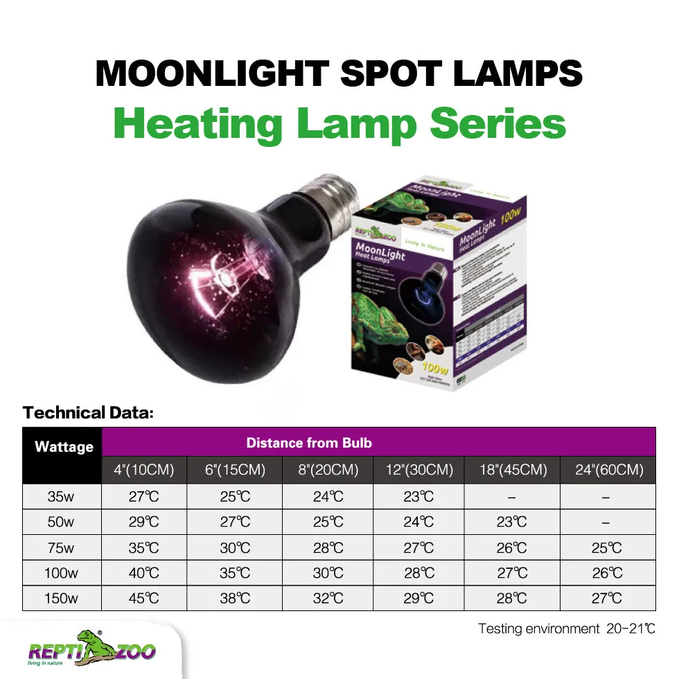 REPTIZOO Moonlight Heat Spot Lamps